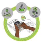 Group logo of Good Grant Practice Community